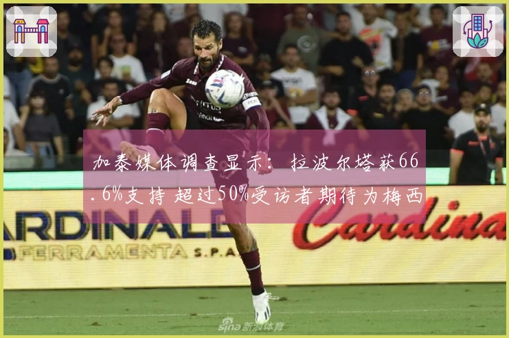 加泰媒体调查显示：拉波尔塔获66.6%支持 超过50%受访者期待为梅西举行致敬赛