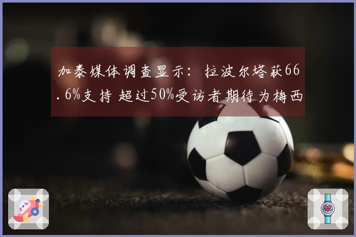 加泰媒体调查显示：拉波尔塔获66.6%支持 超过50%受访者期待为梅西举行致敬赛